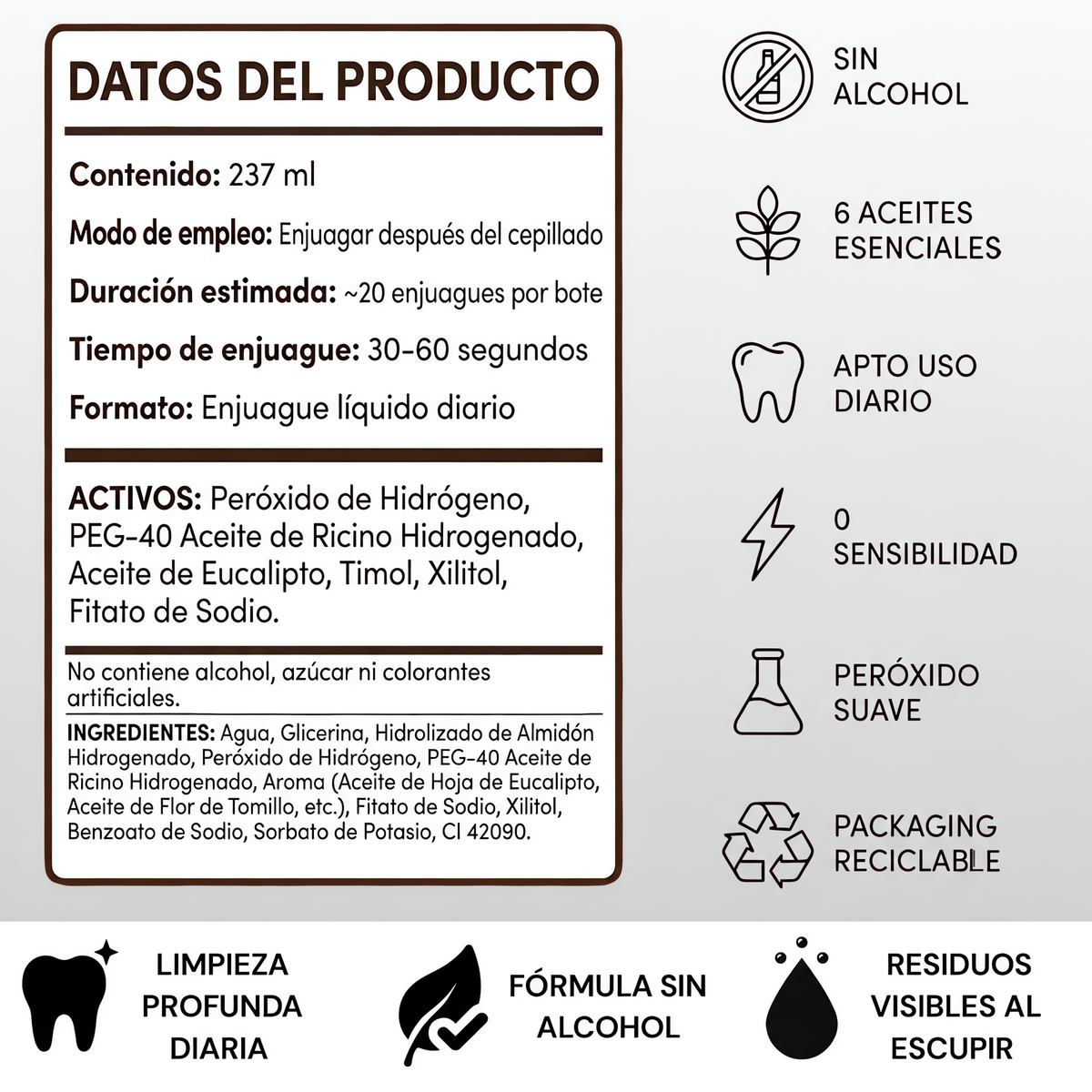 Enjuague Bucal de Limpieza Profunda