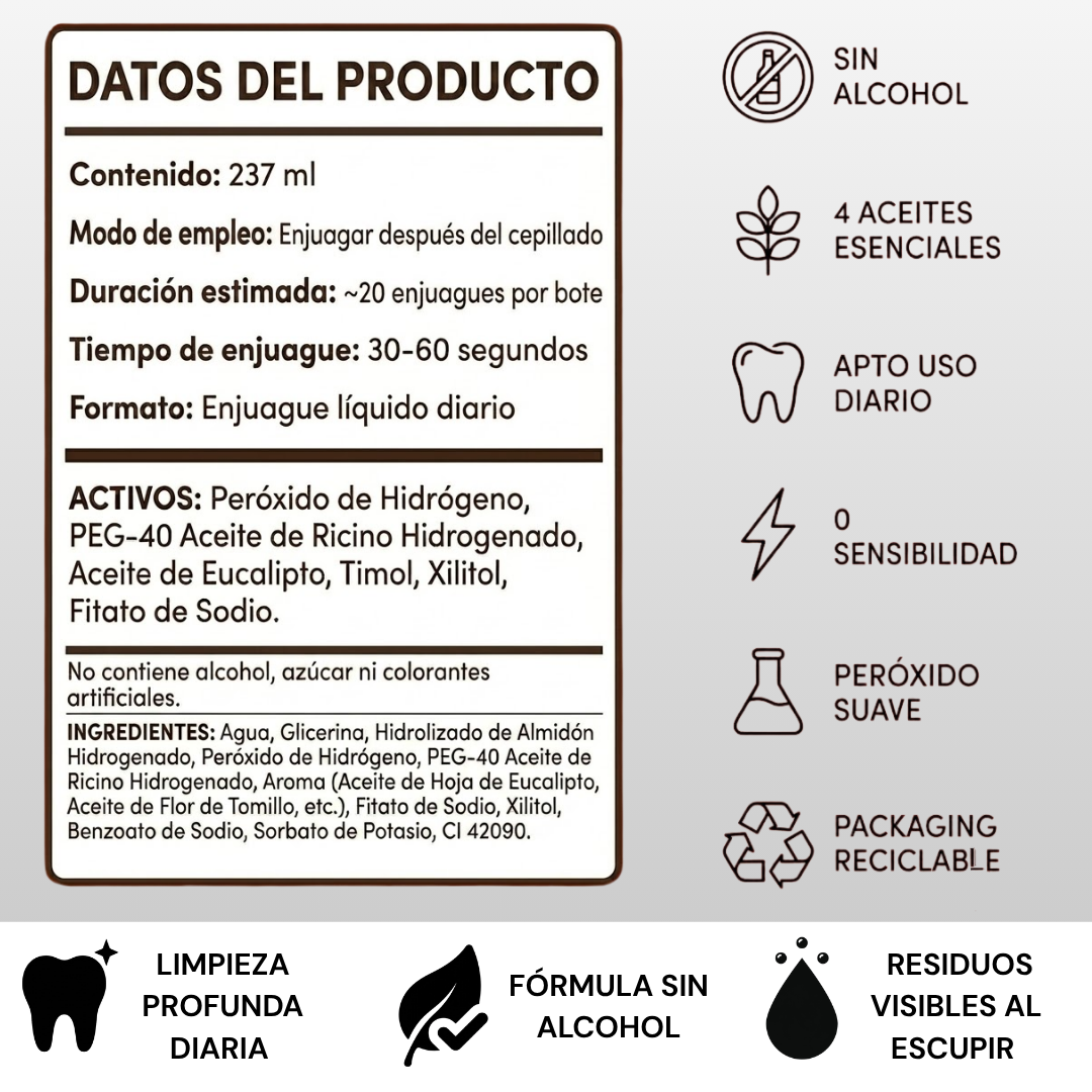 Enjuague Bucal de Limpieza Profunda