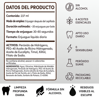 Enjuague Bucal de Limpieza Profunda