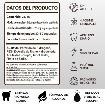 Glint - Producto
