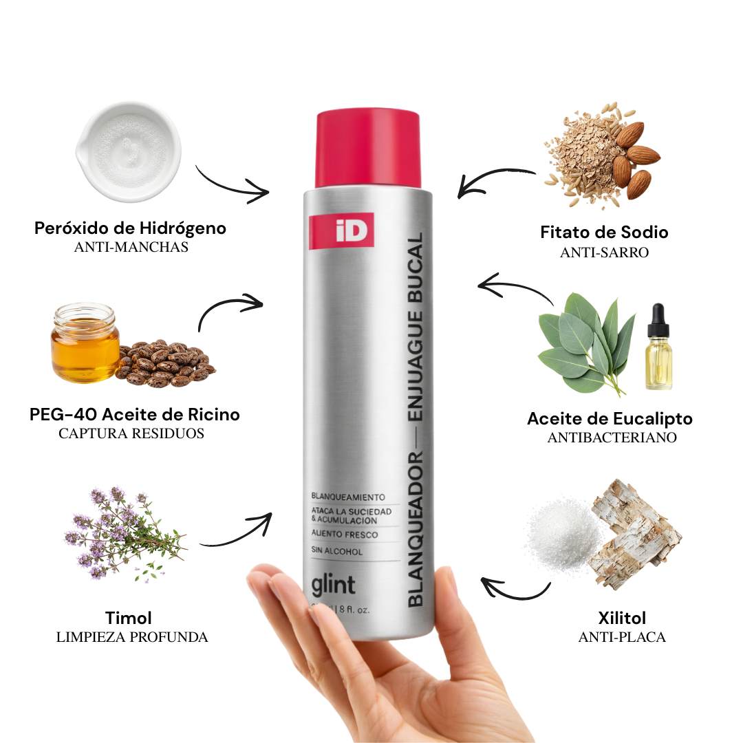 Enjuague Bucal de Limpieza Profunda